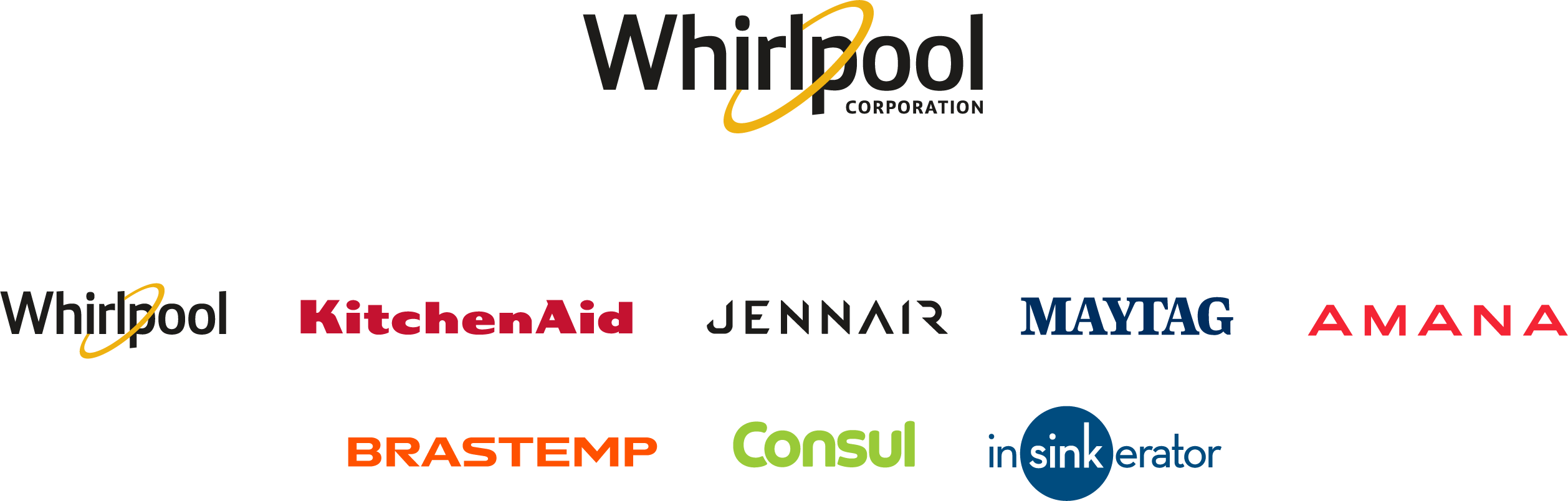 Whirlpool Corporation logo and lockup with company owned brand logos