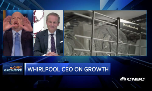 Whirlpool Corporation’s CEO Marc Bitzer on CNBC, Outstanding Third Quarter in 2020