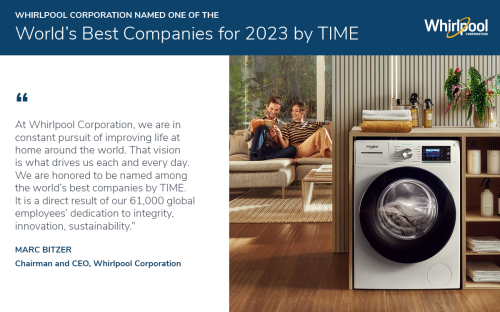 Whirlpool Corporation Named One of the World’s Best Companies for 2023 by TIME