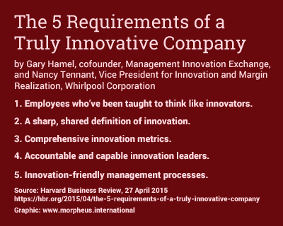 5-Requirements-Innovative-Company
