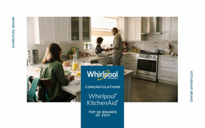 Whirlpool Corp. brands recognized by Prophet Brand Relevance Index® as Top 50 Brands of 2022