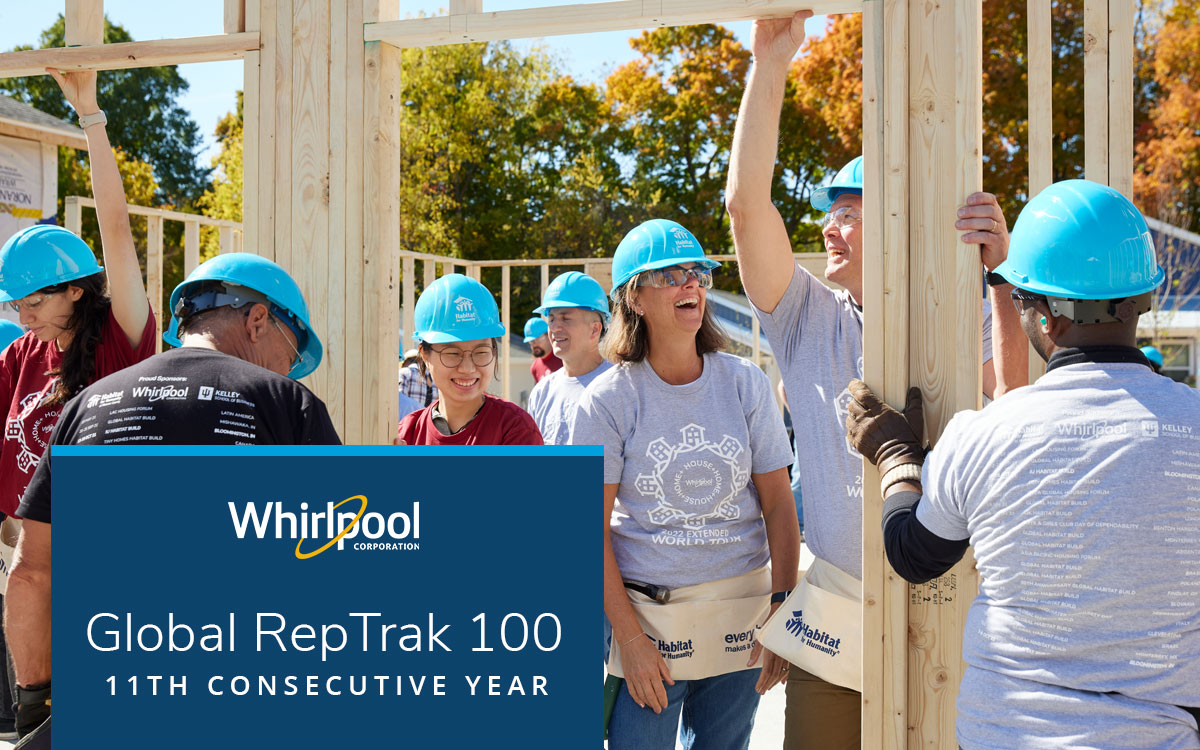 Whirlpool recognized by Global RepTrak 100 for the 11th consecutive year