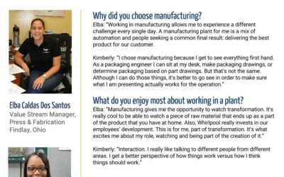 Women in Manufacturing Spotlight: Elba Caldas Dos Santos and Kimberly Crowell