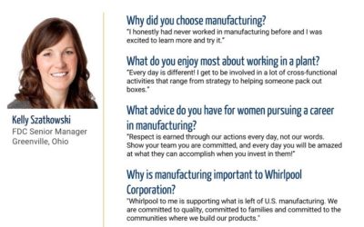 Women in Manufacturing Spotlight: Kelly Szatkowski