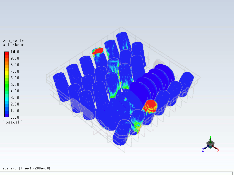 3rd rack dishwasher simulation